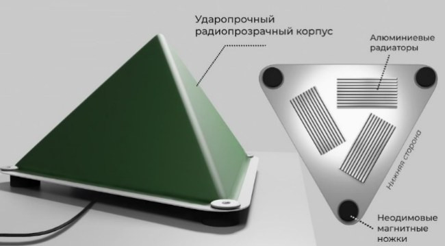 Стационарный РЭБ «Кракен» 200-6300
