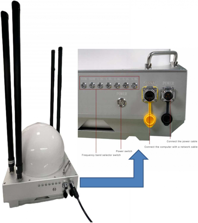 Подавитель БПЛА-SkyScope 2: SkyEye 2+SkyGuard