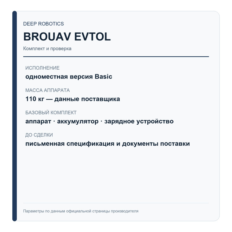 BROUAV Personal eVTOL — одноместная версия — карточка комплектации и проверки