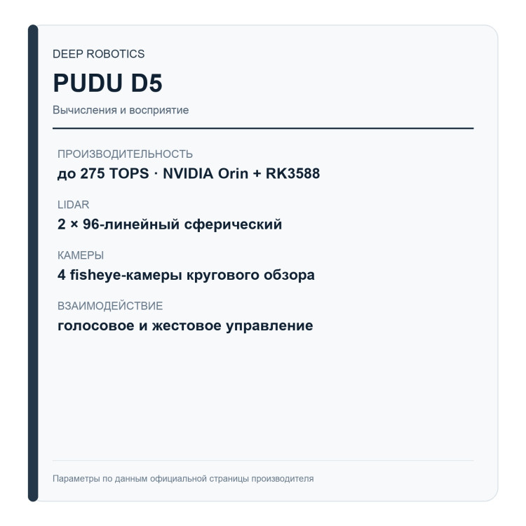 PUDU D5 — шагающая версия — карточка вычислений и восприятия