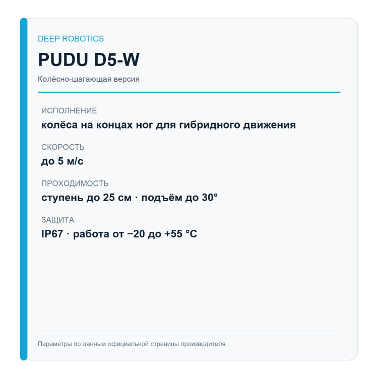 PUDU D5-W — колёсно-шагающая версия — карточка исполнения и проходимости