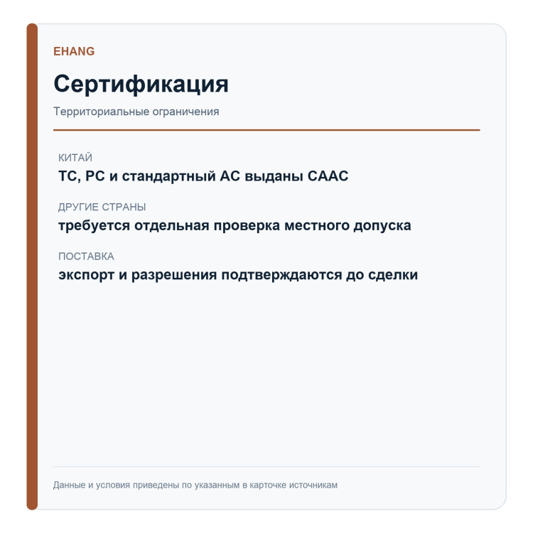 EHang EH216-S — версия для поставки вне Китая — сертификация и ограничения