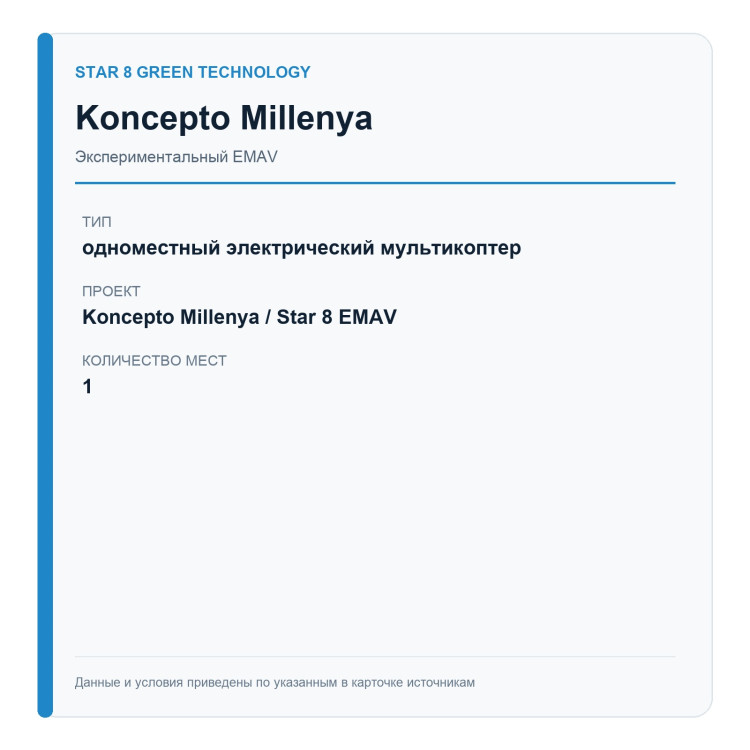 Koncepto Millenya / Star 8 EMAV — экспериментальный проект — описание проекта