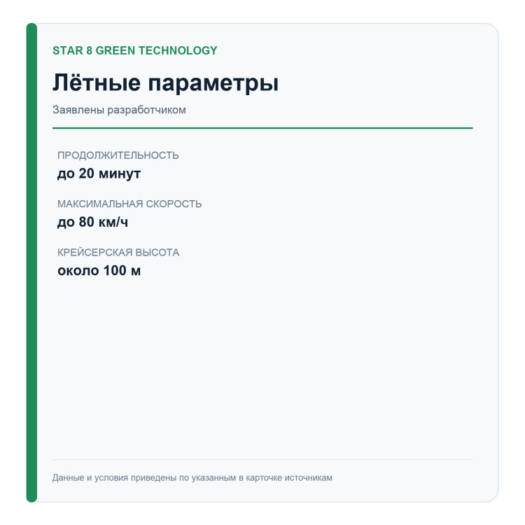 Koncepto Millenya / Star 8 EMAV — экспериментальный проект — лётные параметры