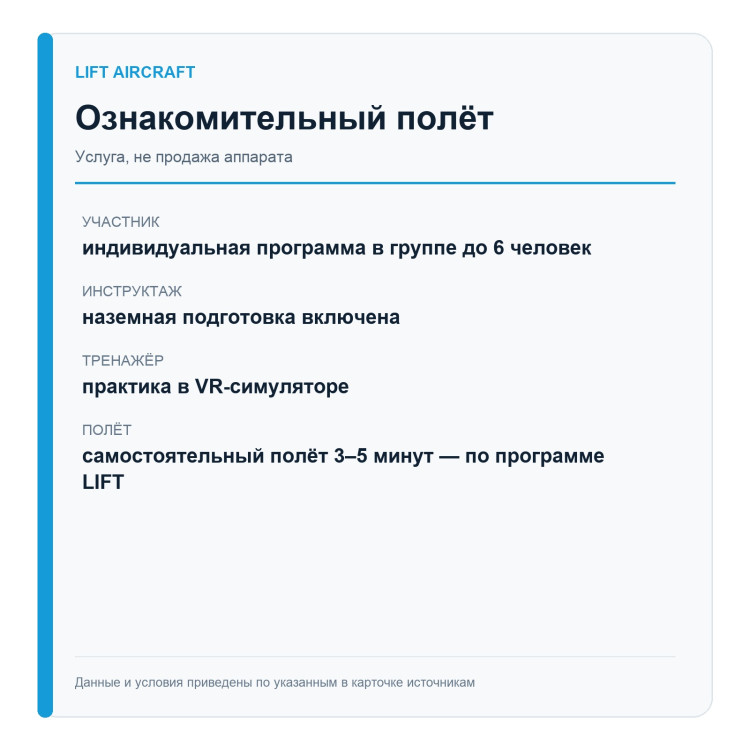 LIFT HEXA — ознакомительный полёт — программа ознакомительного полёта