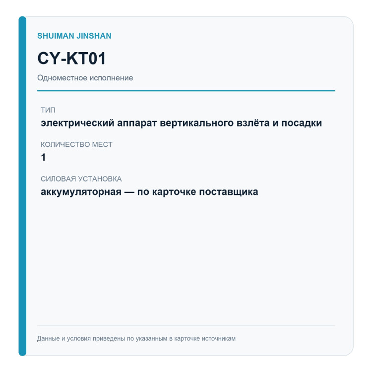 SHUIMAN JINSHAN CY-KT01 — одноместная версия — описание одноместной версии