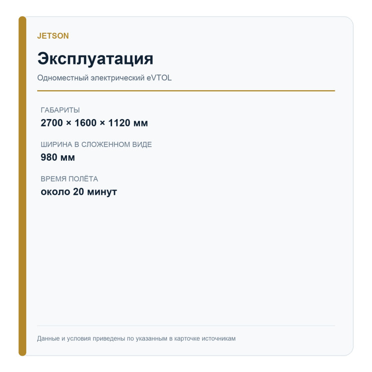 Jetson ONE — Standard — эксплуатационные параметры