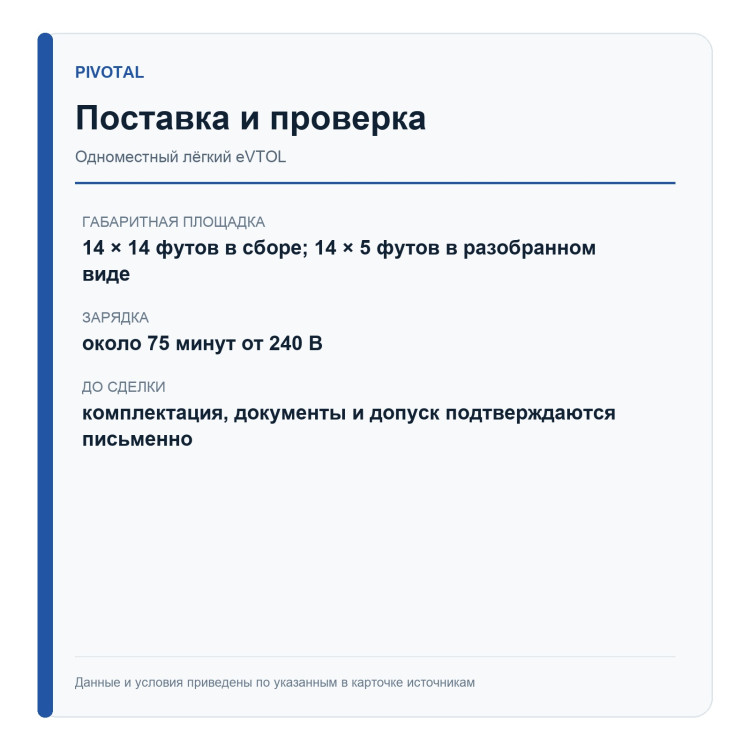 Pivotal Helix — базовая версия — поставка и проверка