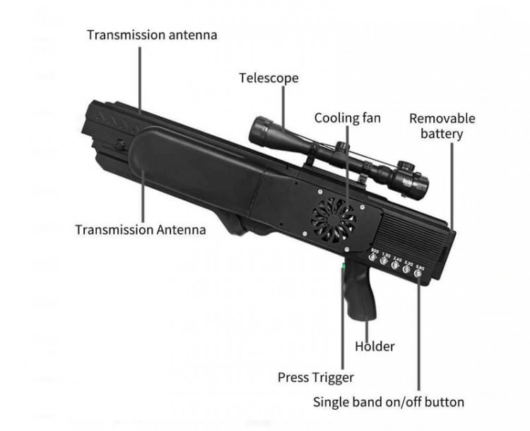 Антидроновое ружье Гарпия ПРО+ 140W