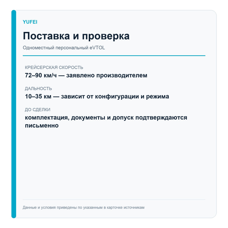 YuFei S100 — Standard — поставка и проверка