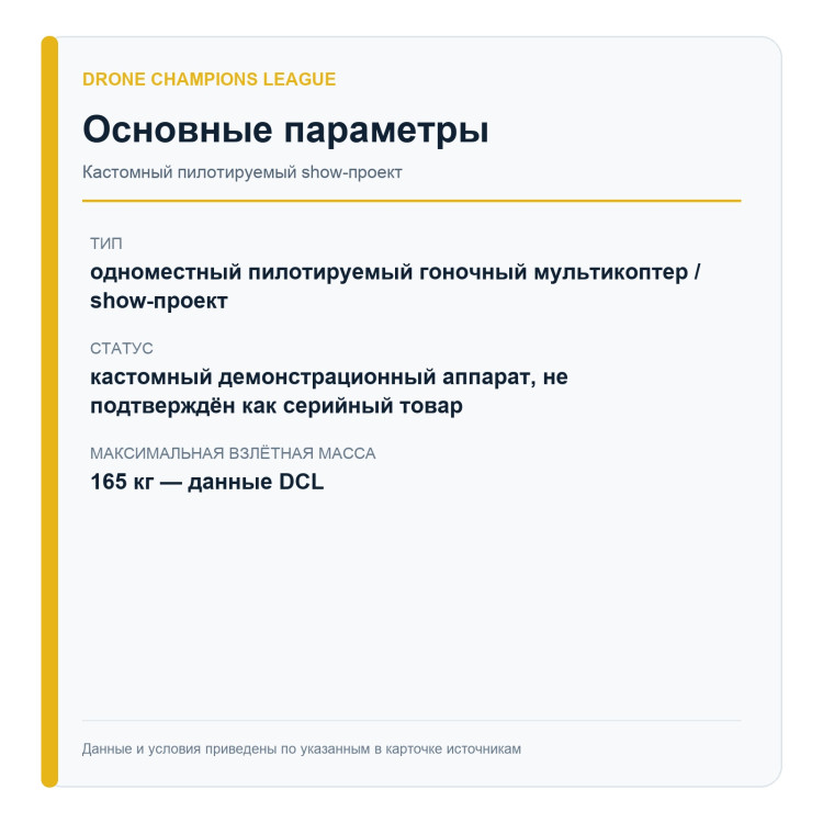 DCL Big Drone — custom/show project — основные параметры