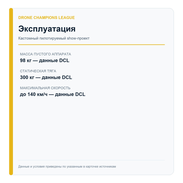 DCL Big Drone — custom/show project — эксплуатация