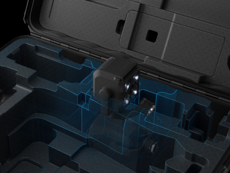 DJI Zenmuse S1