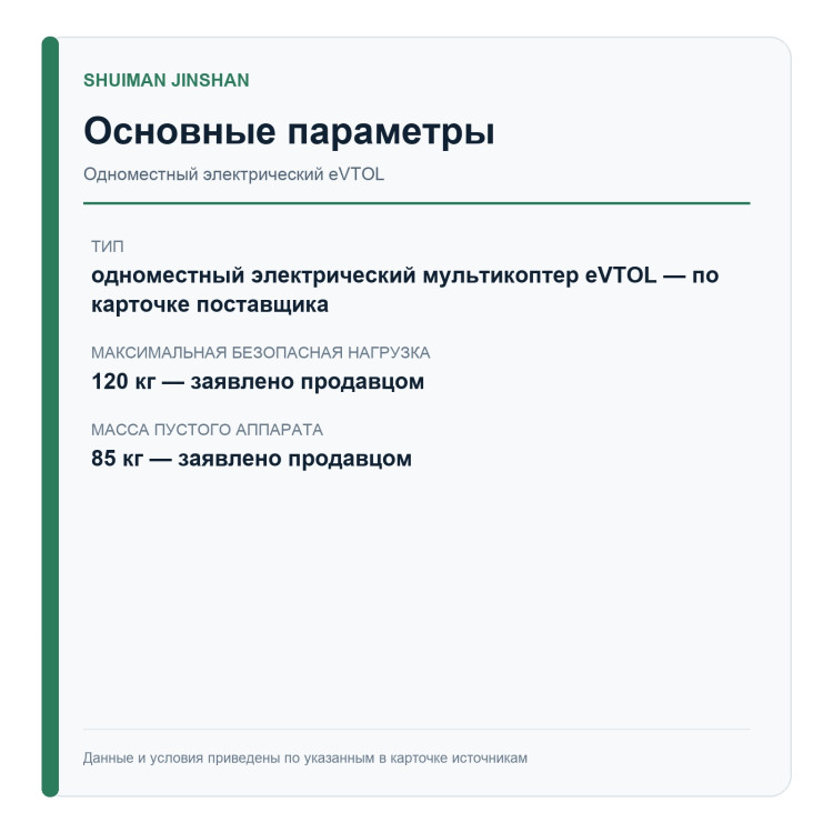 SHUIMAN JINSHAN — 1-местная базовая версия — основные параметры
