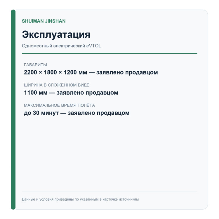 SHUIMAN JINSHAN — 1-местная базовая версия — эксплуатация