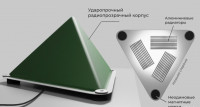 Тетраэдр МУ-600-2500