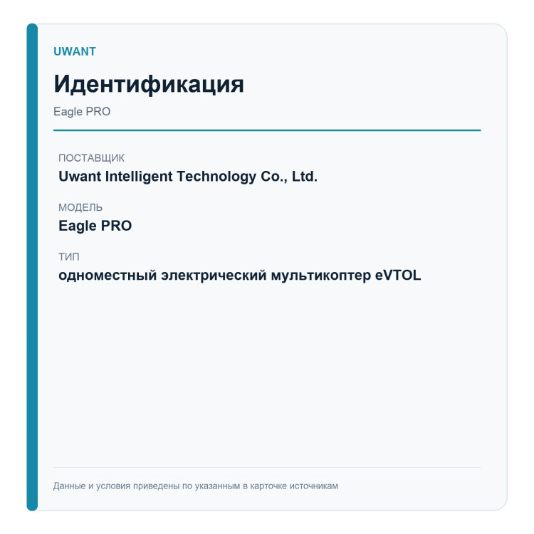 Uwant Eagle PRO — идентификация