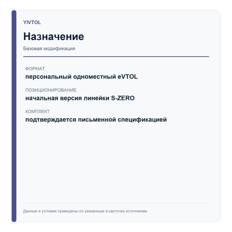 YIVTOL S-ZERO BASIC — назначение и комплект