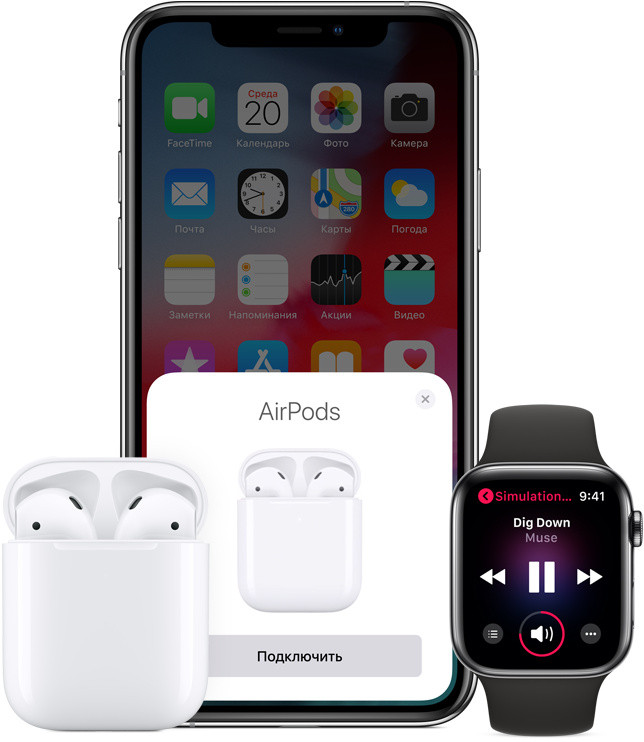 Наушники Apple AirPods (2019) в зарядном футляре, белый